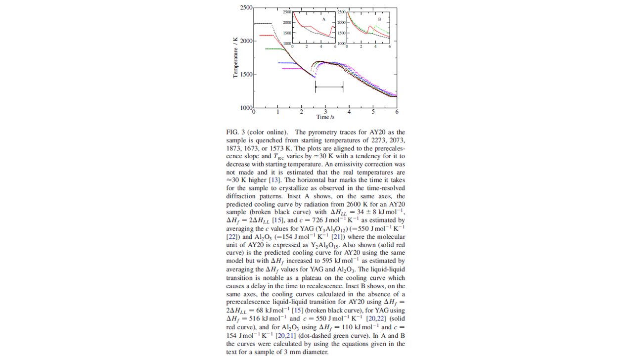 example of recalescence from Barnes 2011