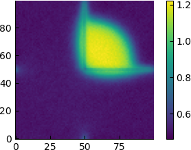 eps10.0-hist-data-dl1.0.h5.avg