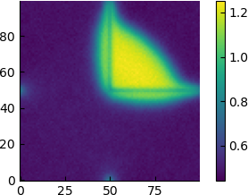 eps14.0-hist-data-dl1.0.h5.avg