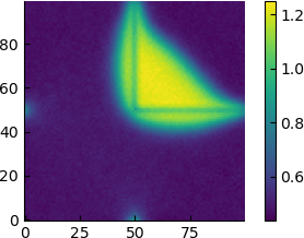 eps16.0-hist-data-dl1.0.h5.avg