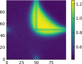 eps18.0-hist-data-dl1.0.h5.avg