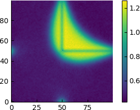 eps20.0-hist-data-dl1.0.h5.avg