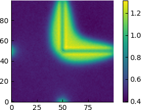 eps30.0-hist-data-dl1.0.h5.avg