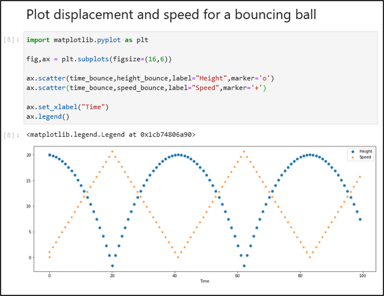 Welcome page for the unit on Blackboard